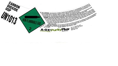 Carbon Dioxide (Carbon Dioxide)